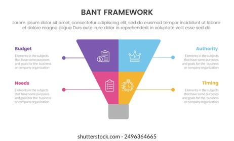 Infografía de la metodología del framework de ventas de Bant con la rebanada de embudo creativo incluso simétrica con lista de 4 puntos para el Vector de presentación de diapositivas