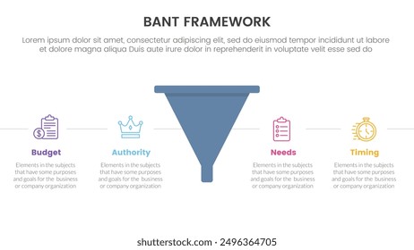 bant sales framework methodology infographic with funnel shape with horizontal point description with 4 point list for slide presentation vector