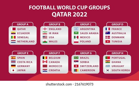 BANYUMAS, INDONESIA - JUNE 15, 2022: FIFA World Cup. World Cup 2022. Match schedule template. Football results table, flags of world countries. Vector illustration