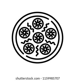 Baozi icon vector isolated on white background, Baozi transparent sign