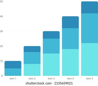 bar area chart blackboard color graphics vector illustration, percentage of financial statements, results, business data, financial management infographic blue gradient color