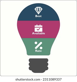 BAR - Best available rate acronym. Infographic template with icons