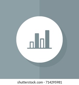 bar chart