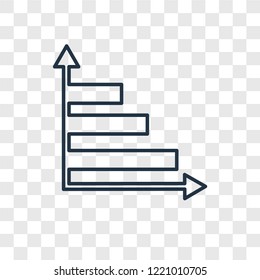 Bar chart concept vector linear icon isolated on transparent background, Bar chart concept transparency concept in outline style