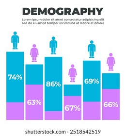 Gráfico de Barras Infográfico Demográfico com Distribuição Percentual de Gênero