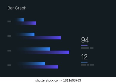 Bar Chart. Elements of infographics on a dark background. Use in presentation templates, mobile app and corporate report. Dashboard UI and UX Kit.