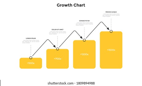 Bar chart with four columns placed in horizontal row and connected by arrow. Concept of 4 steps of business growth, development, progress. Simple infographic design template. Flat vector illustration.