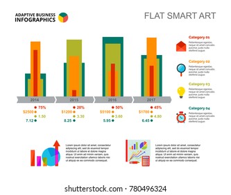 Bar Chart with Four Elements Template