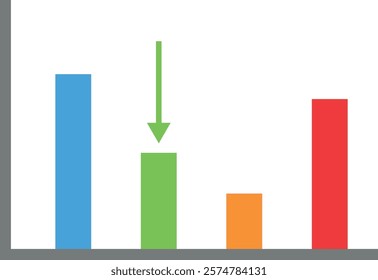 Bar chart with four vertical bars in blue, green, orange, and red, and a downward-pointing green arrow indicating the green bar.