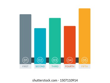 Bar chart graph with 5 colorful columns. Business infographic template. Vector illustration. 