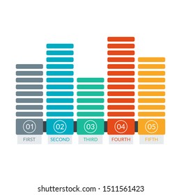 Bar chart graph. Business presentation, timeline infographic concept with 5 steps option or levels. Vector illustration.