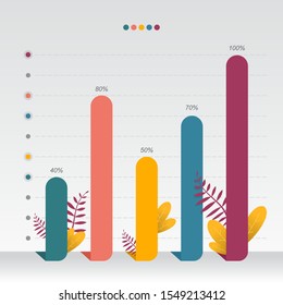 Bar Chart Graph Diagram Statistical Business Infographic Illustration with Nature Leaf