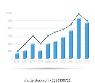 Bar Chart Graph Diagram Statistical Business. Flat icon