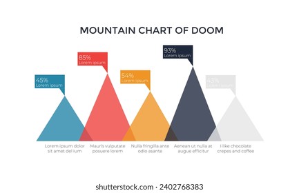 Bar Chart Graph Diagram Statistical Business Infographic Element Template