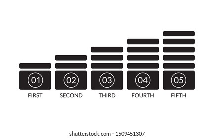 Bar chart graph. Growth infographic concept with 5 steps, option or levels. Template for business, timeline, statistic infographics. Vector illustration.