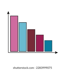 bar chart, bar graph a mathematical picture in which different amounts are represented by thin vertical or horizontal rectangles that have the same width but different heights or lengths, symbol logo