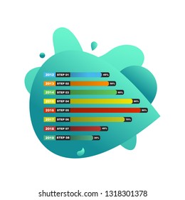 Bar Chart Graph Statistical Business Infographic in Gradient Fluid Liquid