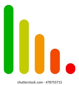 Bar chart / bar graph symbol. Rounded rectangle chart