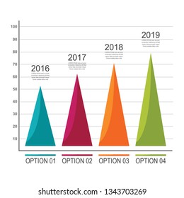 Bar Chart Graph Triangle Pyramid Statistical Business Infographic