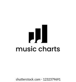 Bar Chart Growth Graph With Music Note Negative Space Logo Design Inspiration