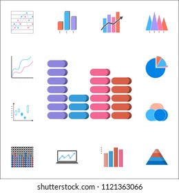 bar chart icon. Detailed set of Charts Diagramms icons. Premium quality graphic design sign. One of the collection icons for websites, web design, mobile app on white background