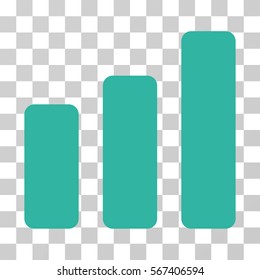 Bar Chart Increase vector icon. Illustration style is flat iconic cyan symbol on a transparent background.