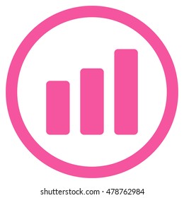 Bar Chart Increase vector rounded icon. Image style is a flat icon symbol inside a circle, pink color, white background.