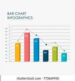 Bar Chart Info Graphics Elements 3D Vector Flat Design, Full Color.