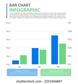 Plantilla infográfica de gráfico de barras. Viaje de línea de tiempo de 3 pasos, calendario Plano sencillo de diseño de infografías. gráfico de presentación. Concepto de negocio con 3 opciones, ilustración vectorial gantt.