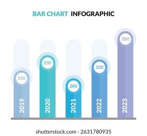 Plantilla de infografía de gráfico de barras. Ilustración de stock