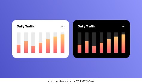 Bar Chart Infographic UI Design Element For Data Visualisation Dashboard. Bar Graph Graphic Performance Tracker For Sales, Revenue, Growth, Followers Etc. Modern User Interface Widget Concept