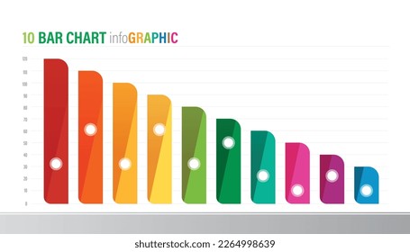 infografías del gráfico de barras. Visualización de datos empresariales. Plantilla de negocio de vectores para presentación. Concepto creativo.