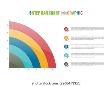 Bar chart infographics with circular pie chart elements. creative design graphs with values and percentage