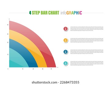 Bar chart infographics with circular pie chart elements. creative design graphs with values and percentage