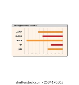 Bar chart infographics. Dashboard template for big data visualization.