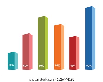 Bar Chart Infographics Elements 3D Vector Flat Design, Sign, Icon Full Color.