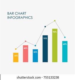 Bar Chart Infographics Elements Vector Flat Design, Full Color.