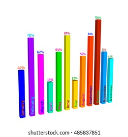 Bar Chart. Isolated on white background. 3d Vector colorful illustration.