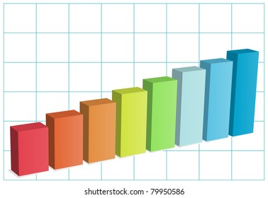 Bar chart on graph paper