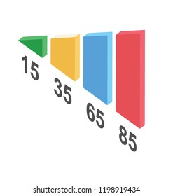 
A bar chart on vertical blocks, column graphs 
