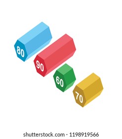 
A bar chart on vertical blocks, column graphs 
