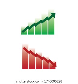 Bar chart showing up and downtrends.