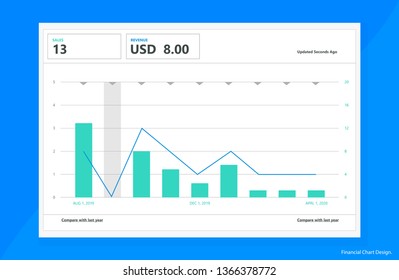 Bar Chart Table Design - Sale Analytics Business Infographic - Web App Mockup Template
