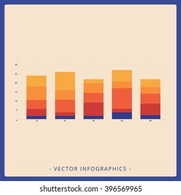 Bar Chart Template