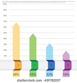 Bar chart template, vertical bars showing different value of percents on the graph, business infographics template