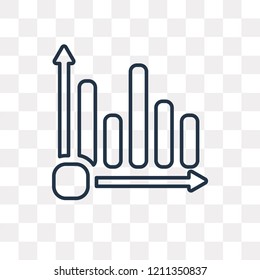 Bar chart vector outline icon isolated on transparent background, high quality linear Bar chart transparency concept can be used web and mobile