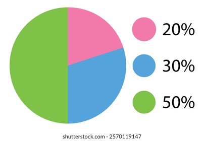 bar chart, Vertical versus horizontal bars, Bar and Column Charts in Power BI, Vector- EPS 10.