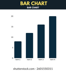 Bar charts display comparative data with vertical or horizontal rectangular bars representing values for business analytics, financial reporting, and statistical relationships.