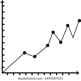 bar and column charts typically display data