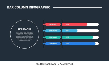diagrama de processo infográfico de coluna de barra com círculo grande e barra horizontal com dados percentuais com fundo escuro brilhante contorno estilo 4 pontos vetor